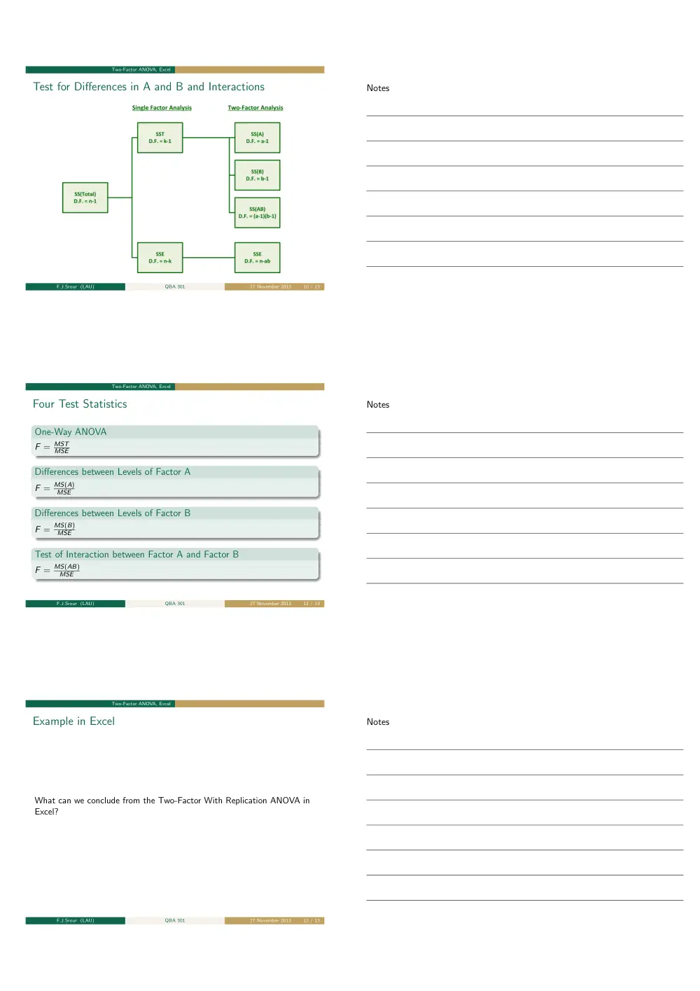 QBA 301 Chapter Two Factor Anova, Spring 2014, page 4