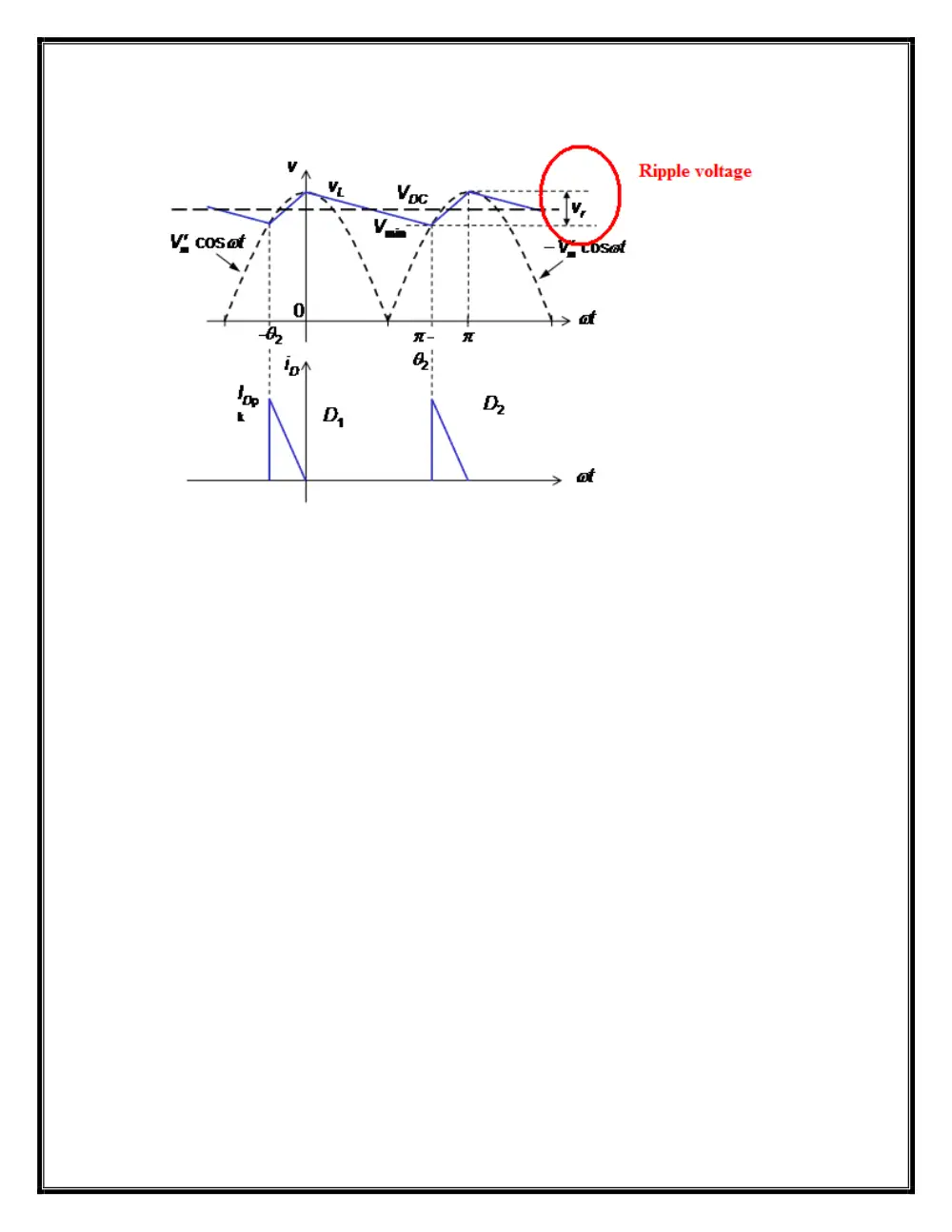 EECE 312L Notes Experiment 5 Notes, Fall 2013, page 9