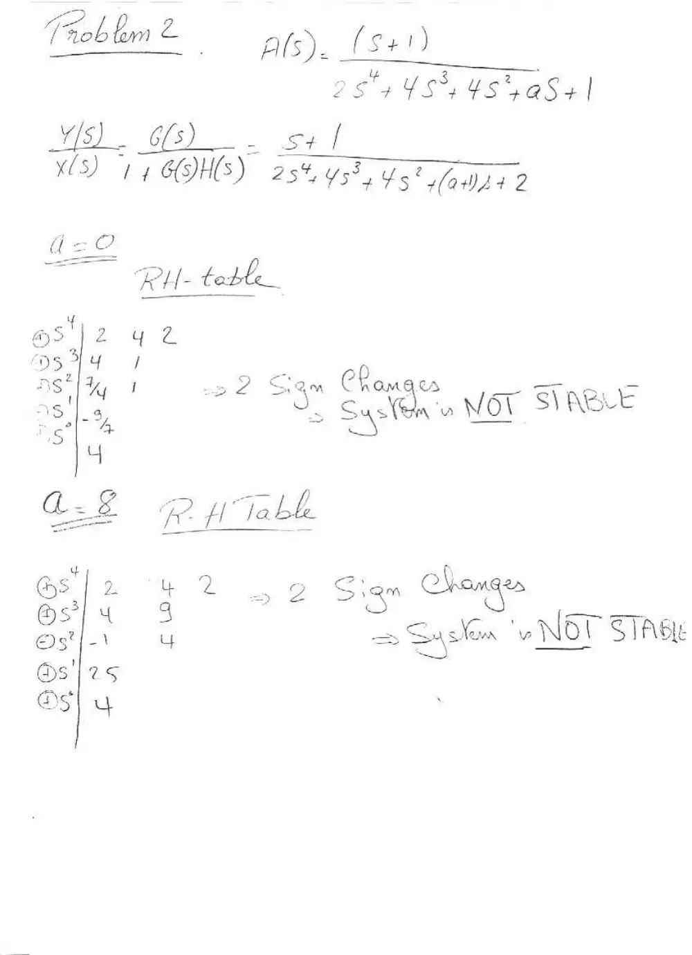 EECE 340 Homework, Spring 2008, page 2