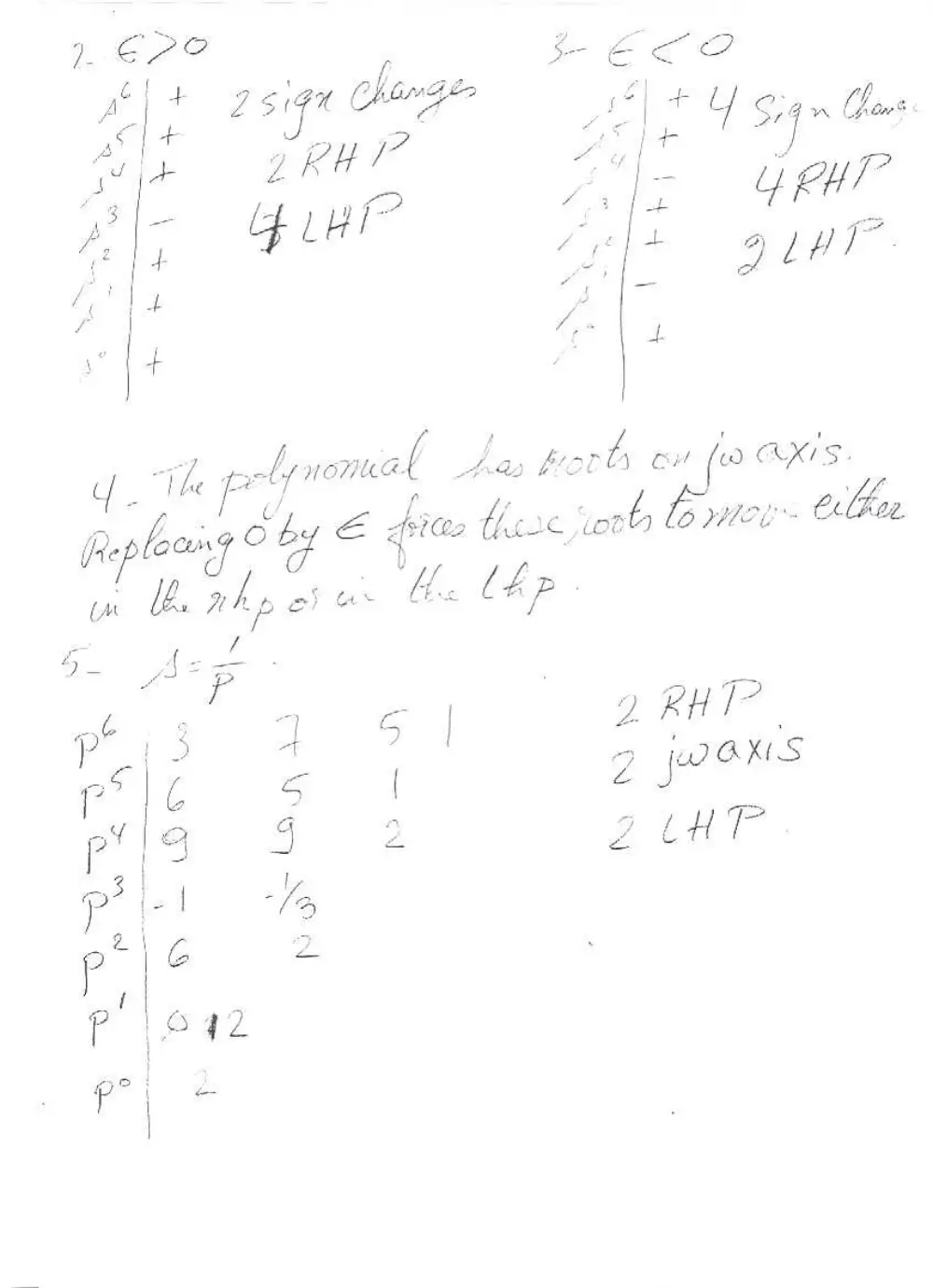 EECE 340 Homework, Spring 2008, page 8