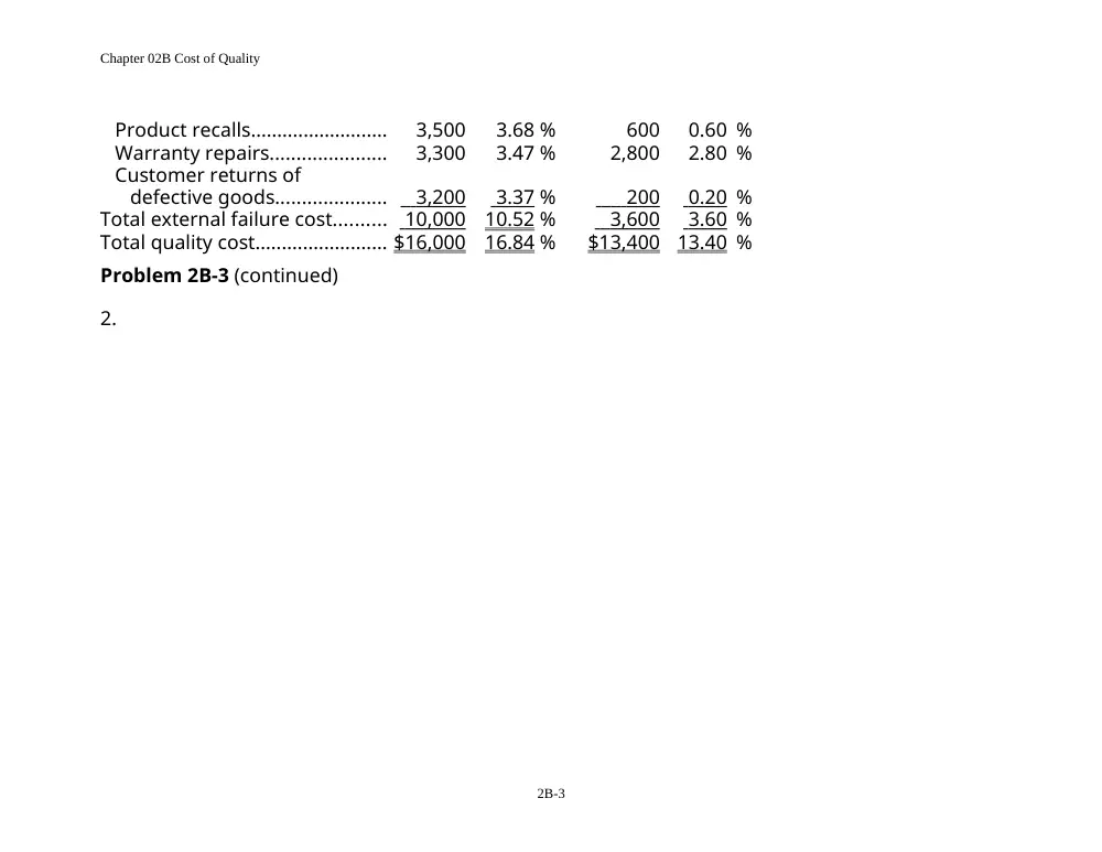 ACCT 215 Problems Solutions, Fall 2011, page 3