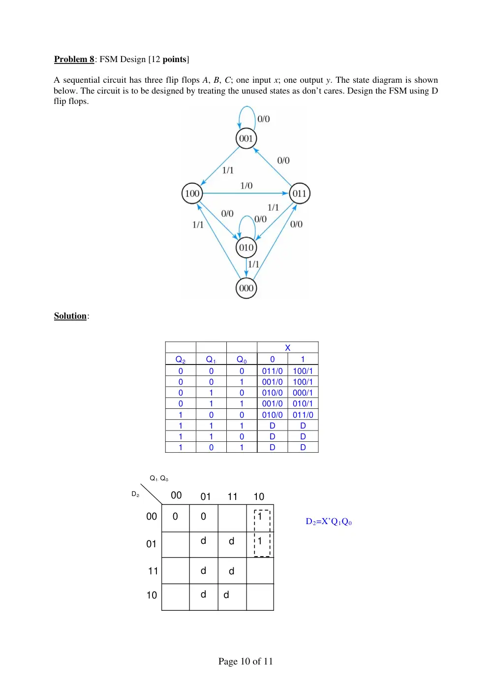 EECE 320 Midterm, Fall 2005, page 10
