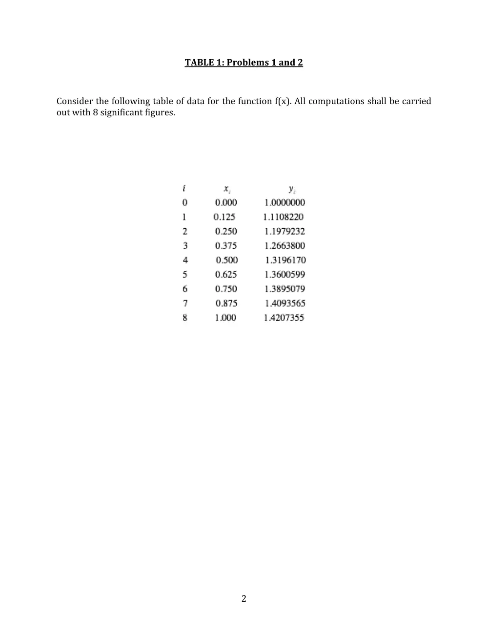 MATH 251 Exam 2, Spring 2008, page 2