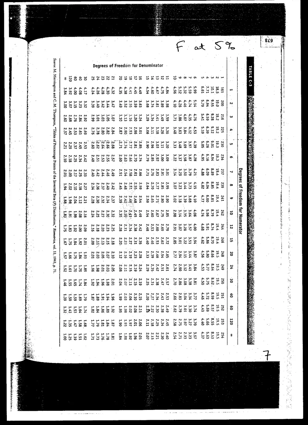 BUSS 230 Midterm, Fall 2006, page 7