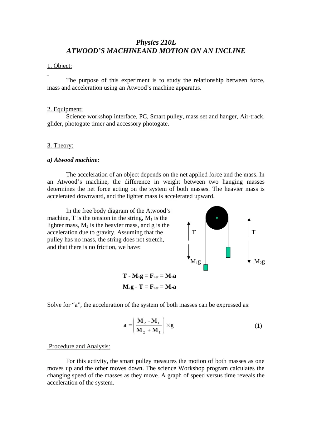 PHYS 210L Lab Experiments, Spring 2008, page 1