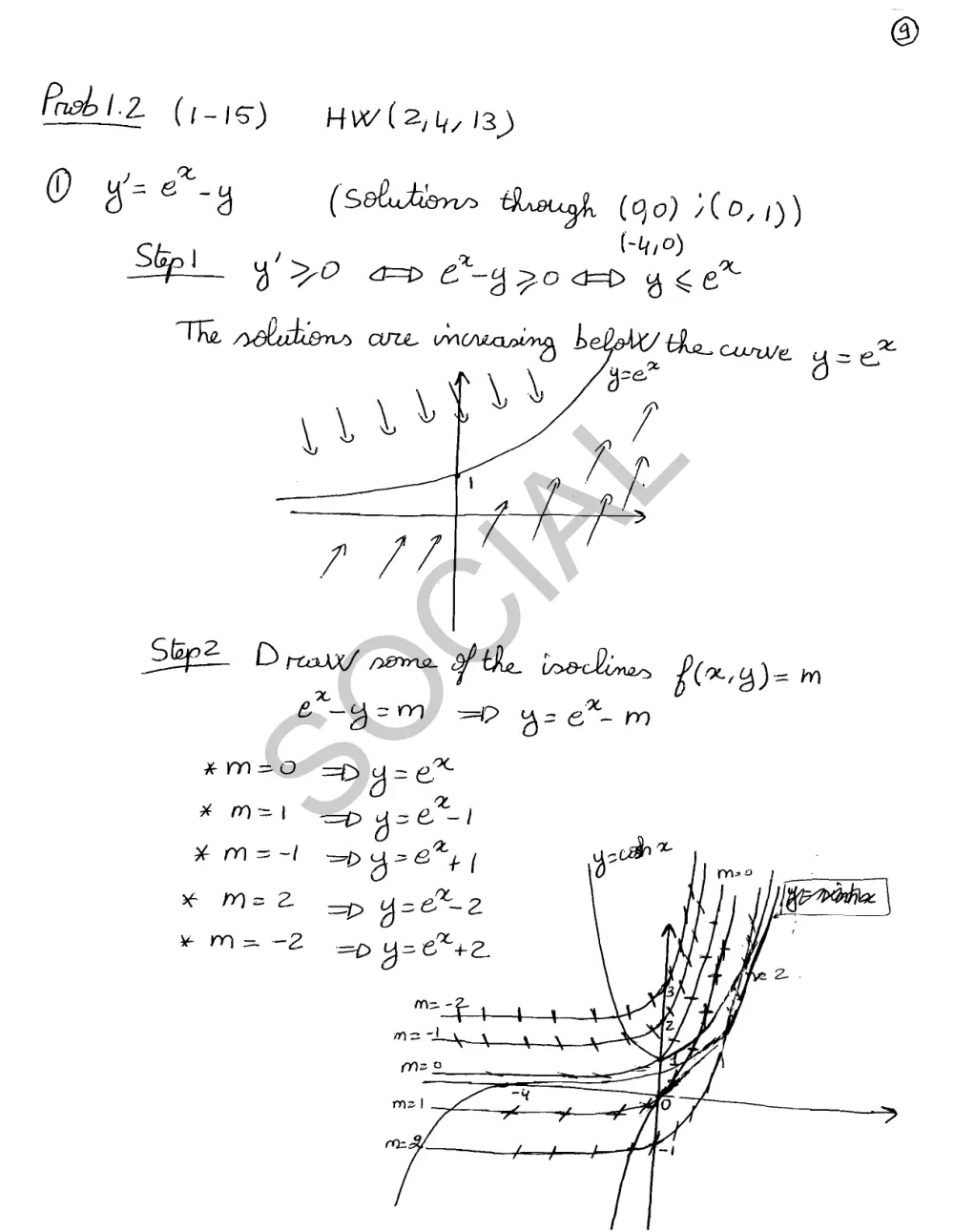 MTH 304 Notes, Spring 2019, page 9