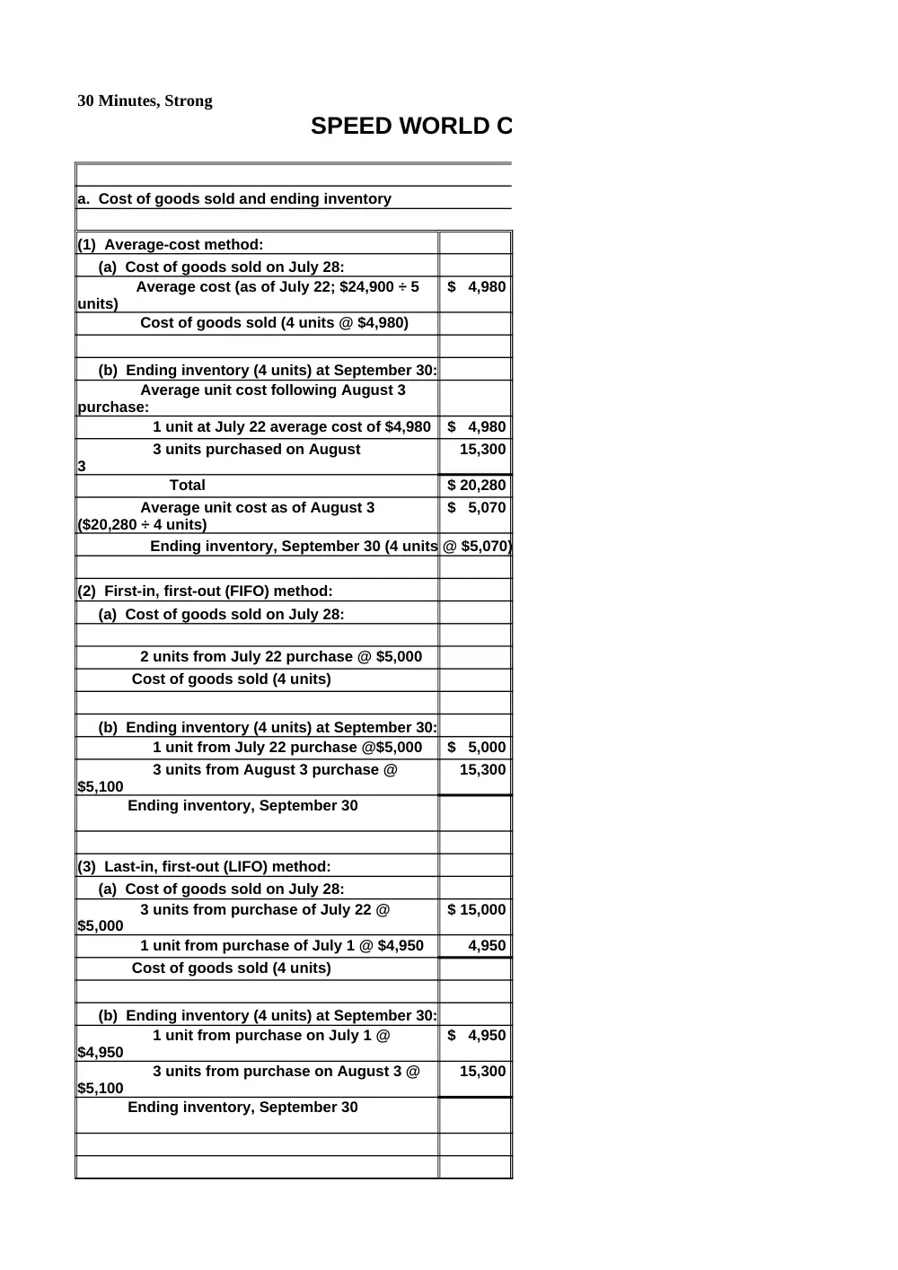 ACCT 210 Homework Chapter 8, Fall 2011, page 1