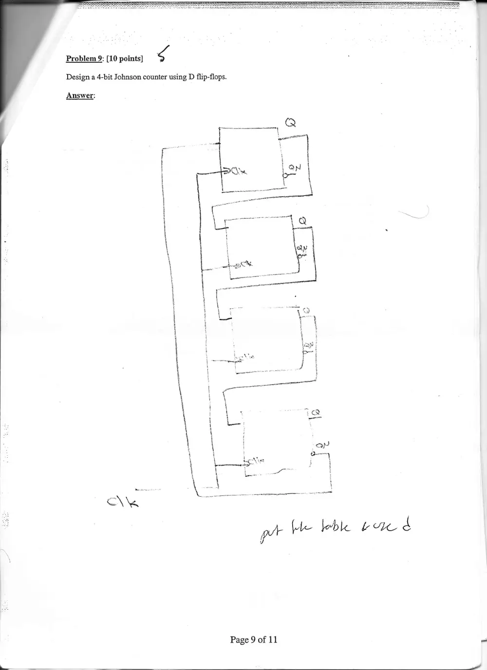 EECE 320 Final with Solutions, Fall 2009, page 8