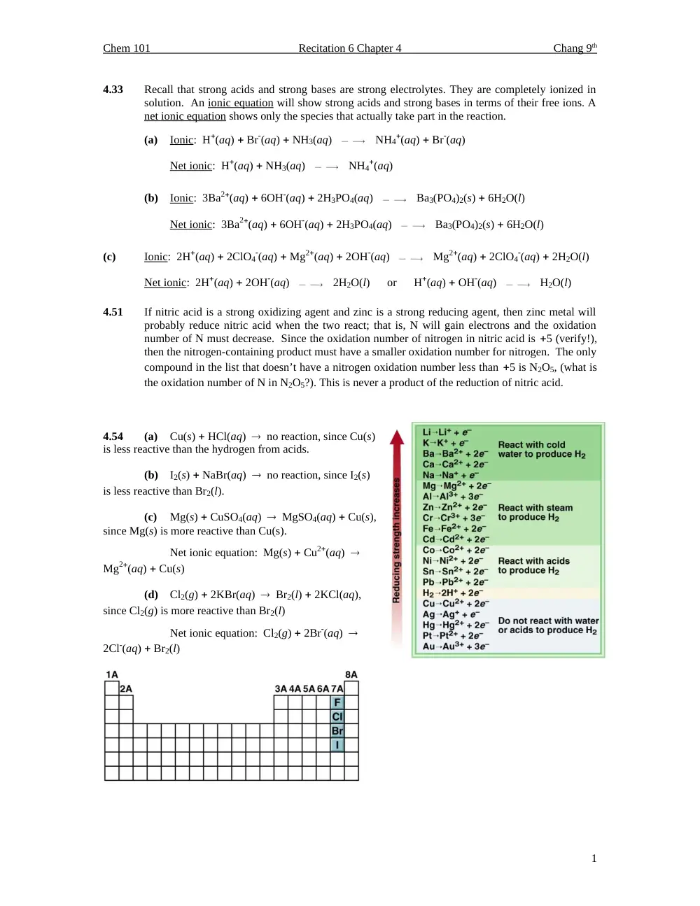 CHEM 101 Homework Chapter 4 Assignment Solution, Fall 2013, page 1