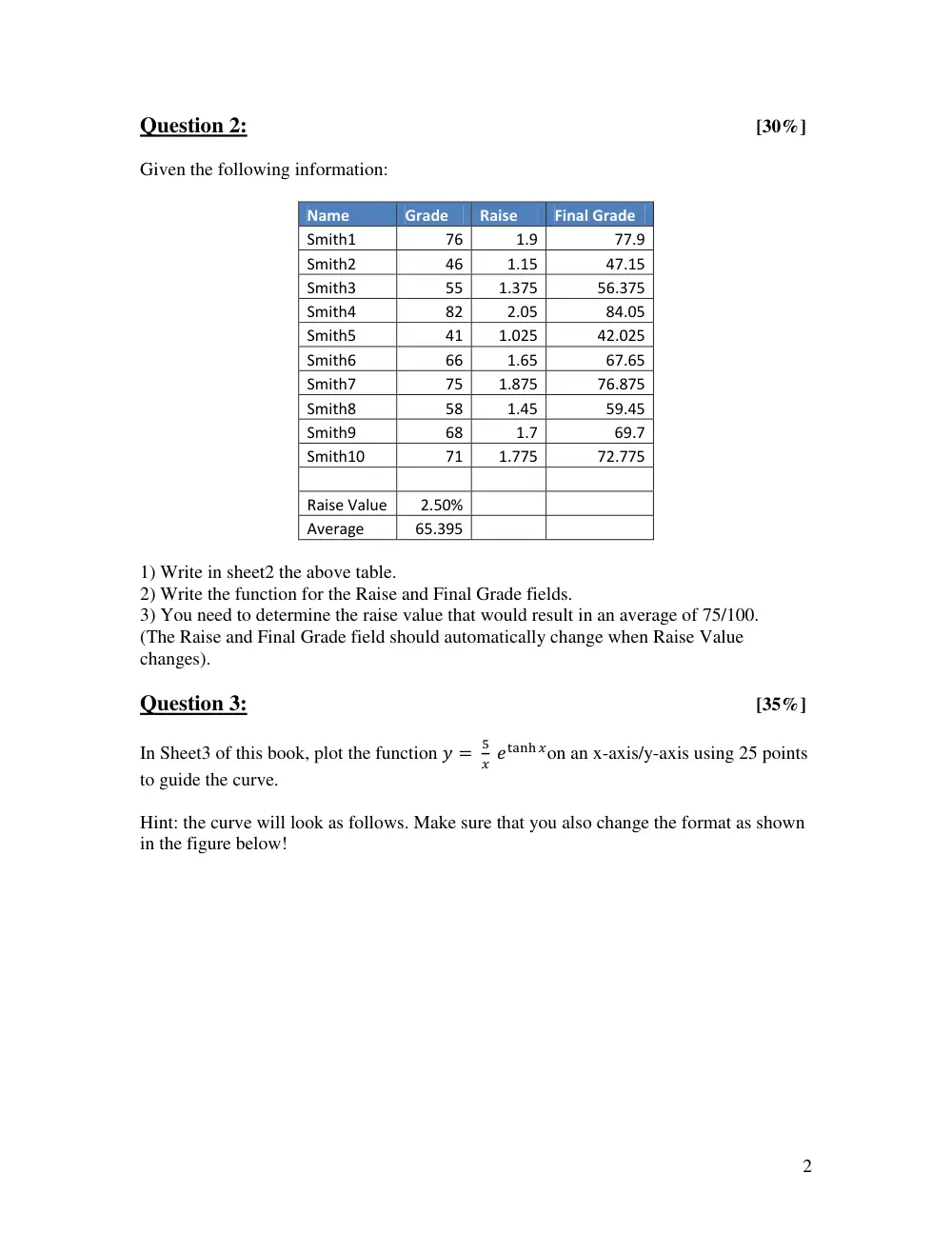COE 201 Project Assignment 2, Spring 2013, page 2