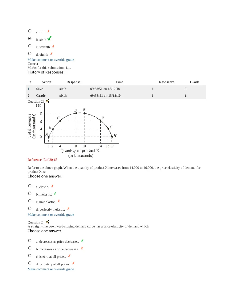 ECON 103 Midterm, Spring 2011, page 10