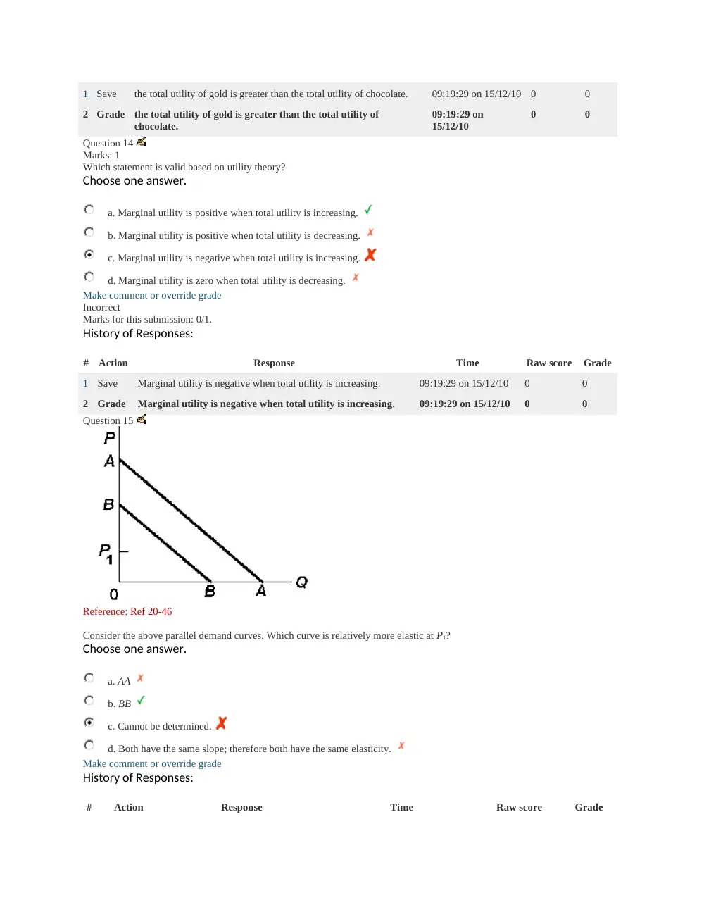 ECON 103 Midterm, Spring 2011, page 6