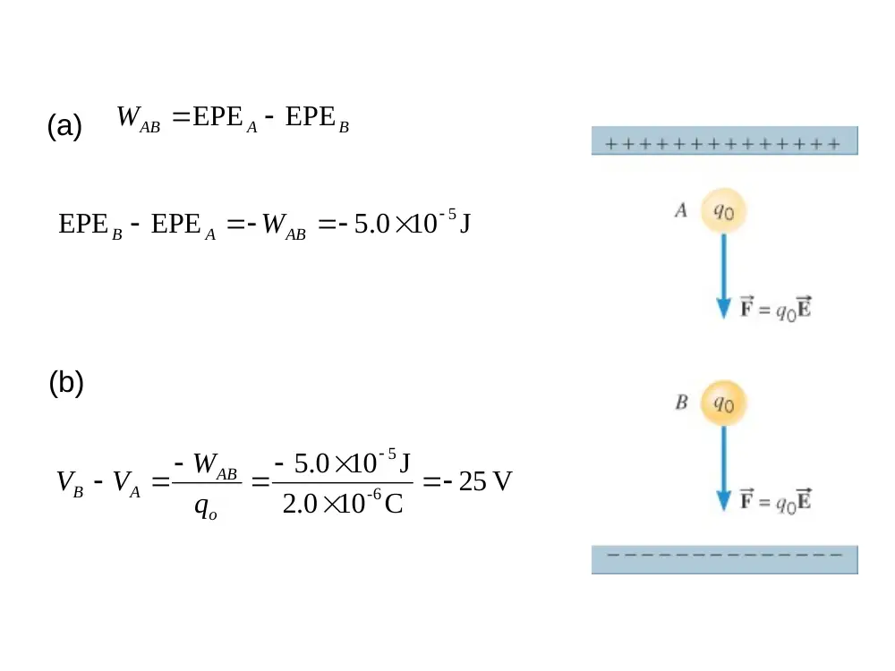 PHYS 205 Chapter 19, Fall 2017, page 7