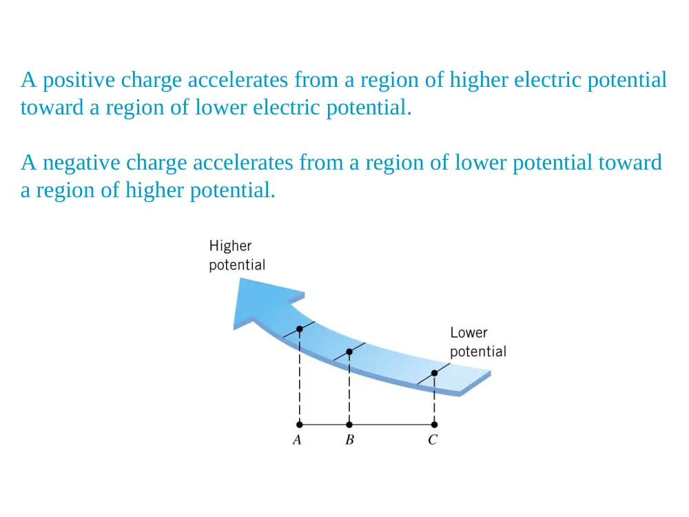 PHYS 205 Chapter 19, Fall 2017, page 9