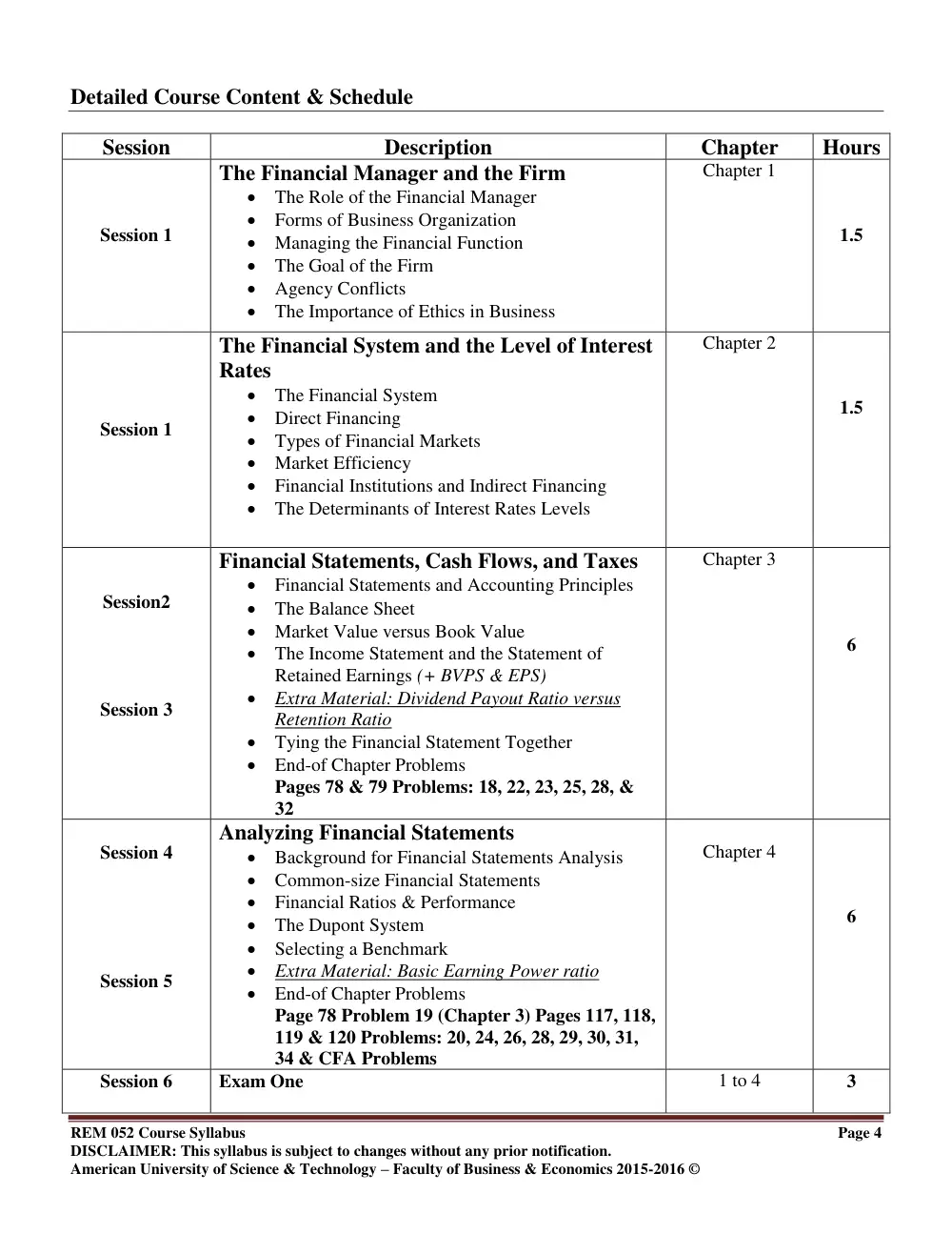 REM 052 Syllabus, Fall 2015, page 4