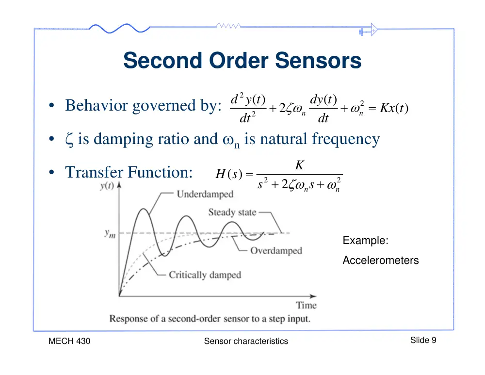 MECH 430 Notes 3, Spring 2014, page 9