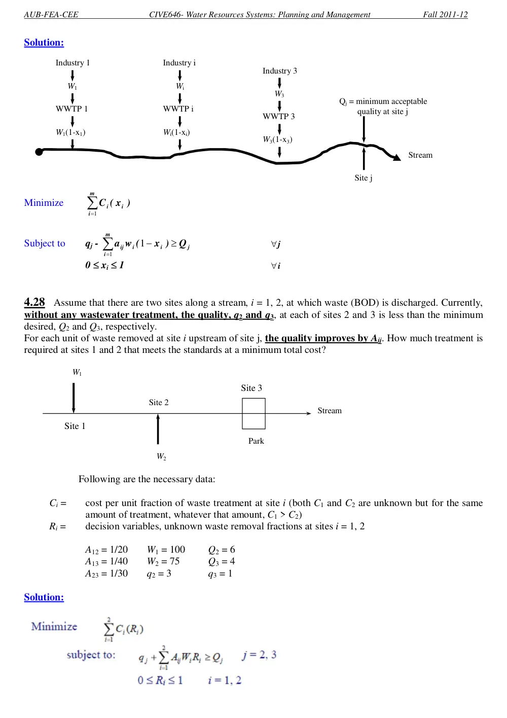 CIVE 646 Homework 2 Optimization, Fall 2011, page 5