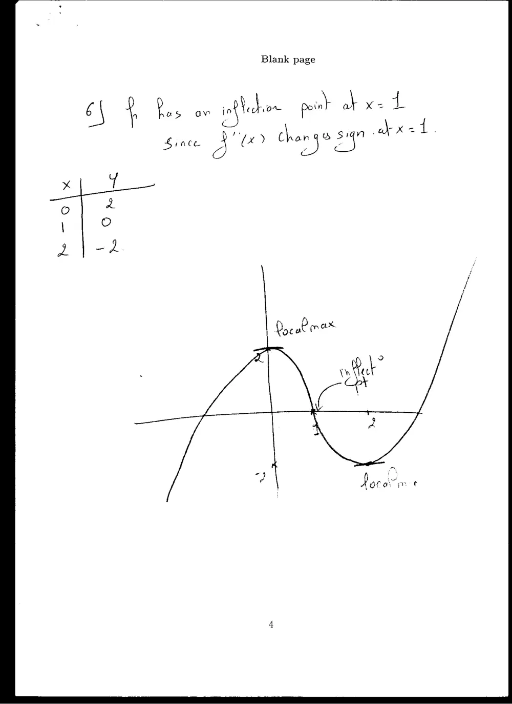 MATH 101 Exam 2, Fall 2005, page 4