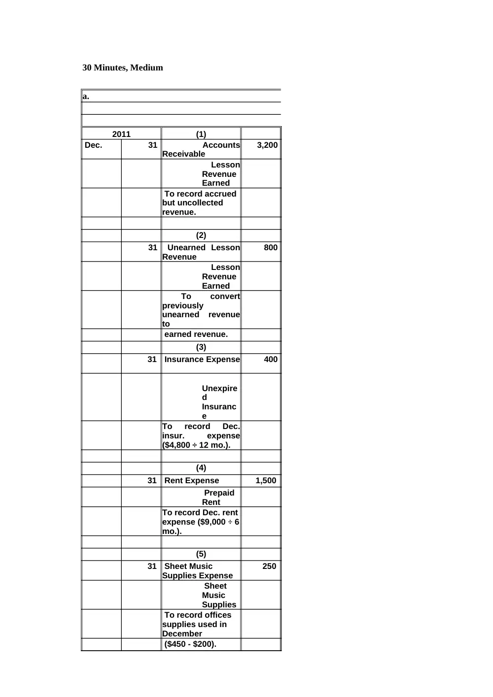 ACCT 210 Homework Chapter 4, Fall 2011, page 1