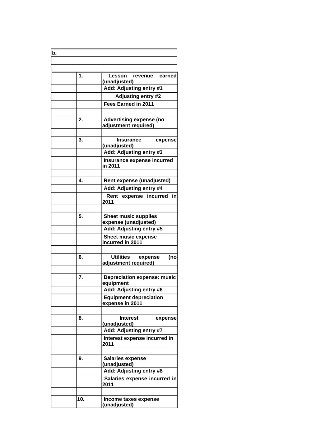 ACCT 210 Homework Chapter 4, Fall 2011, page 5