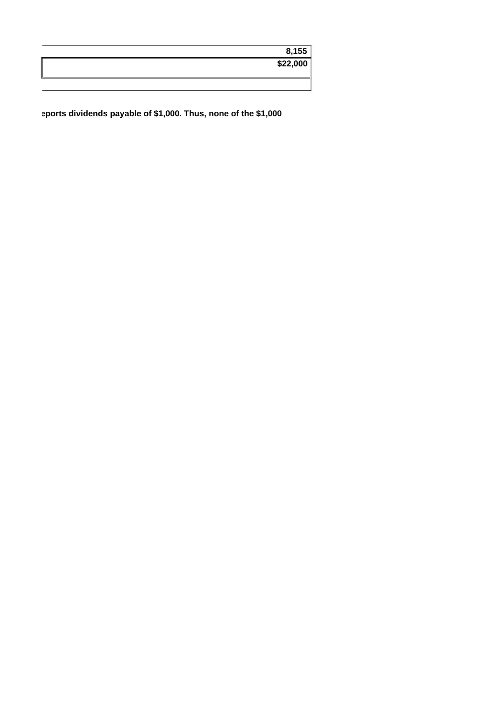 ACCT 210 Homework Chapter 4, Fall 2011, page 8