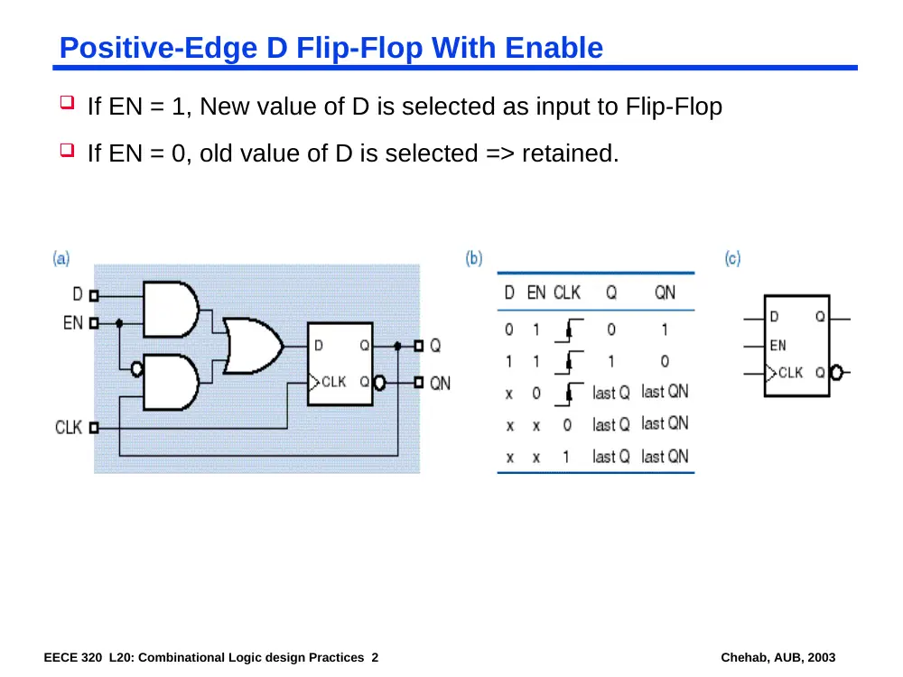 EECE 320 Lecture 20, Fall 2011, page 2