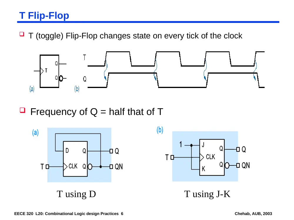 EECE 320 Lecture 20, Fall 2011, page 6