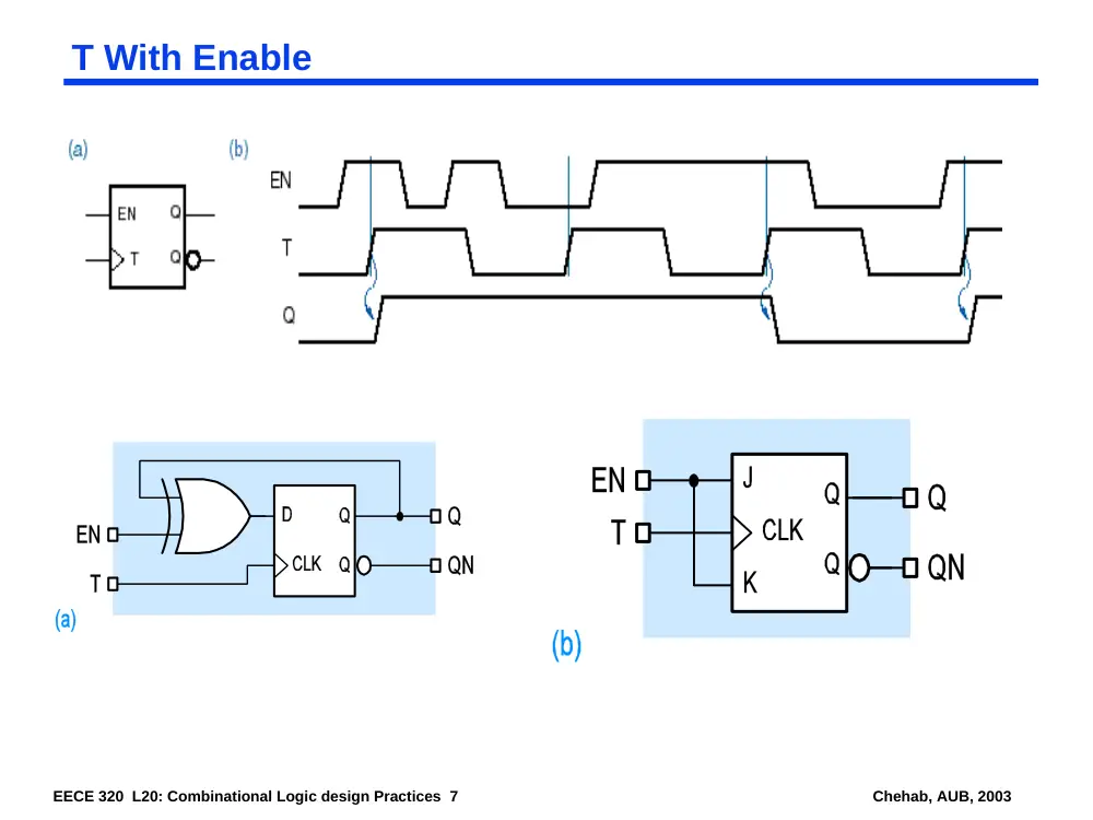 EECE 320 Lecture 20, Fall 2011, page 7