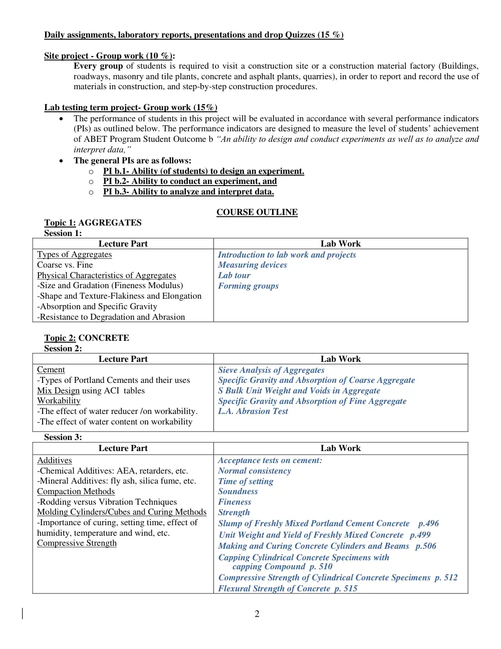 CIVE 320 Syllabus, Spring 2016, page 2