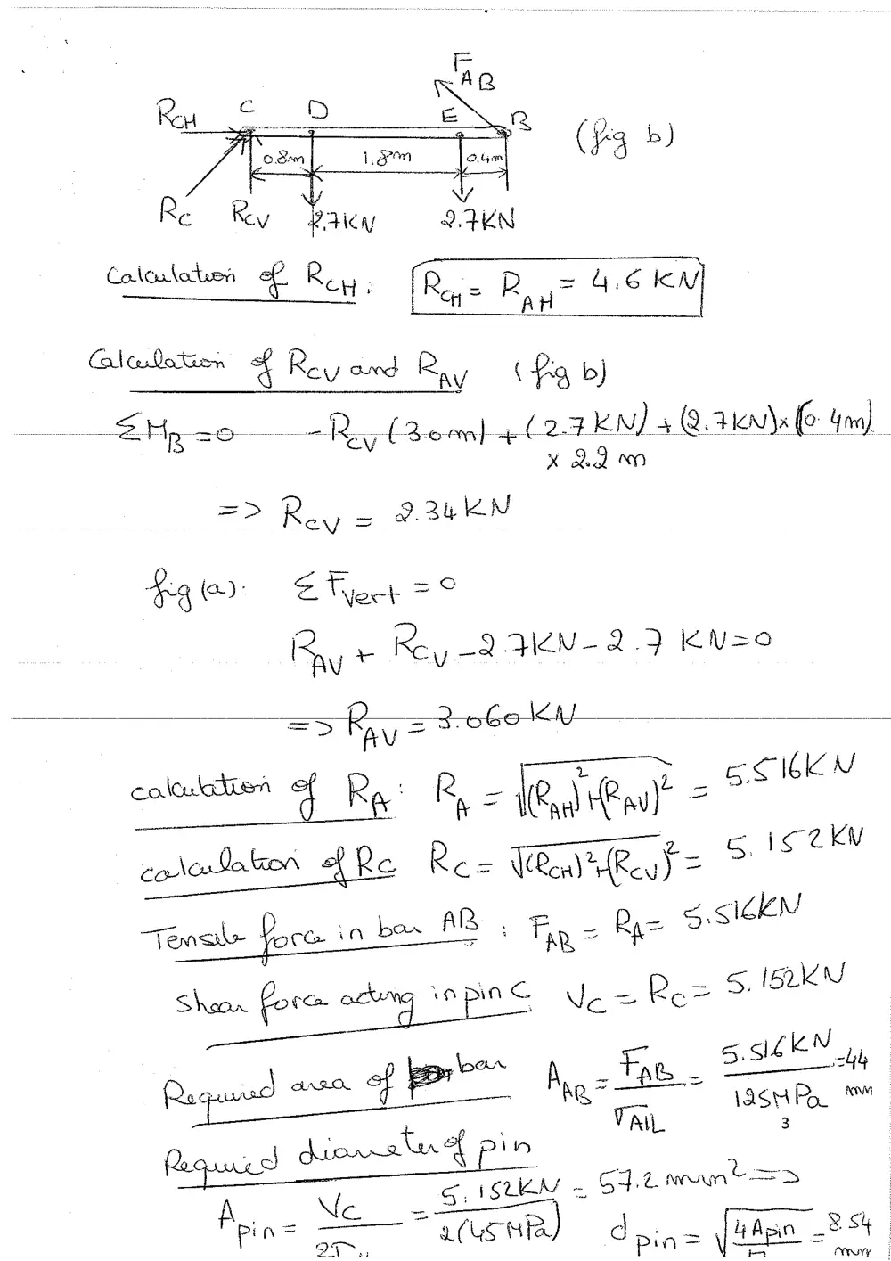 MECH 320 Final with Solution, Spring 2010, page 3
