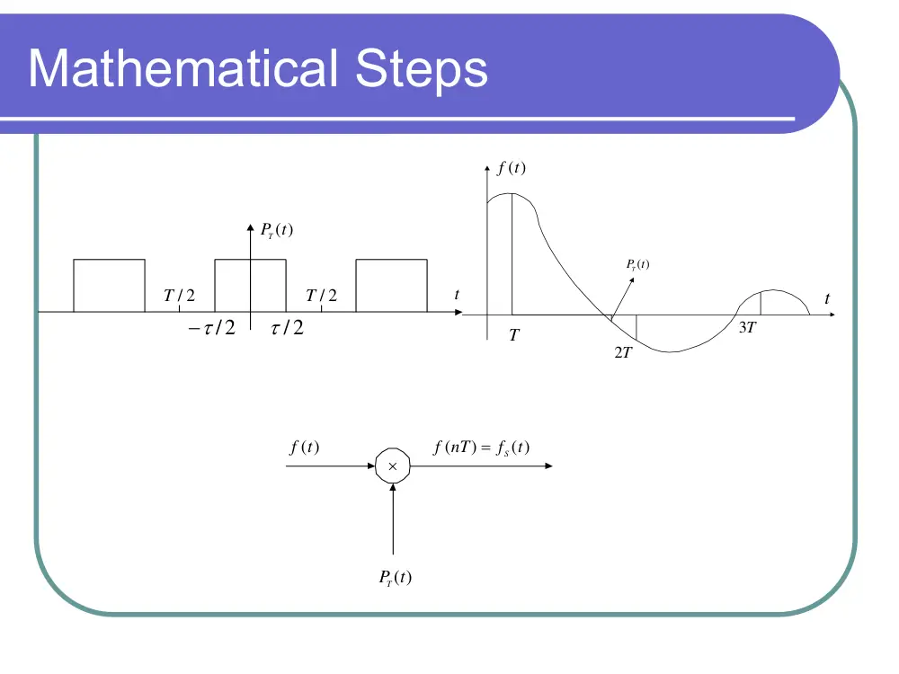 EECE 340 Chapter 9, Fall 2011, page 6