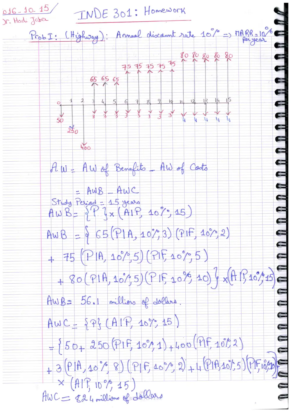 INDE 301 Midterm, Spring 2017, page 1