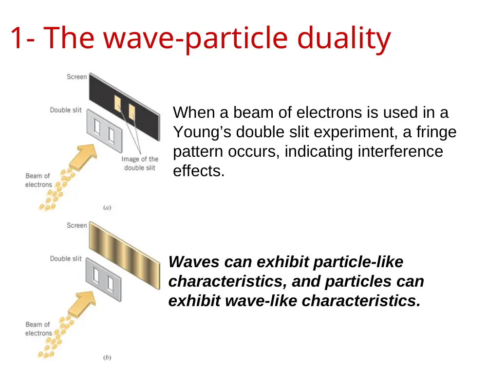 PHYS 205 Chapter 29, Fall 2017, page 3
