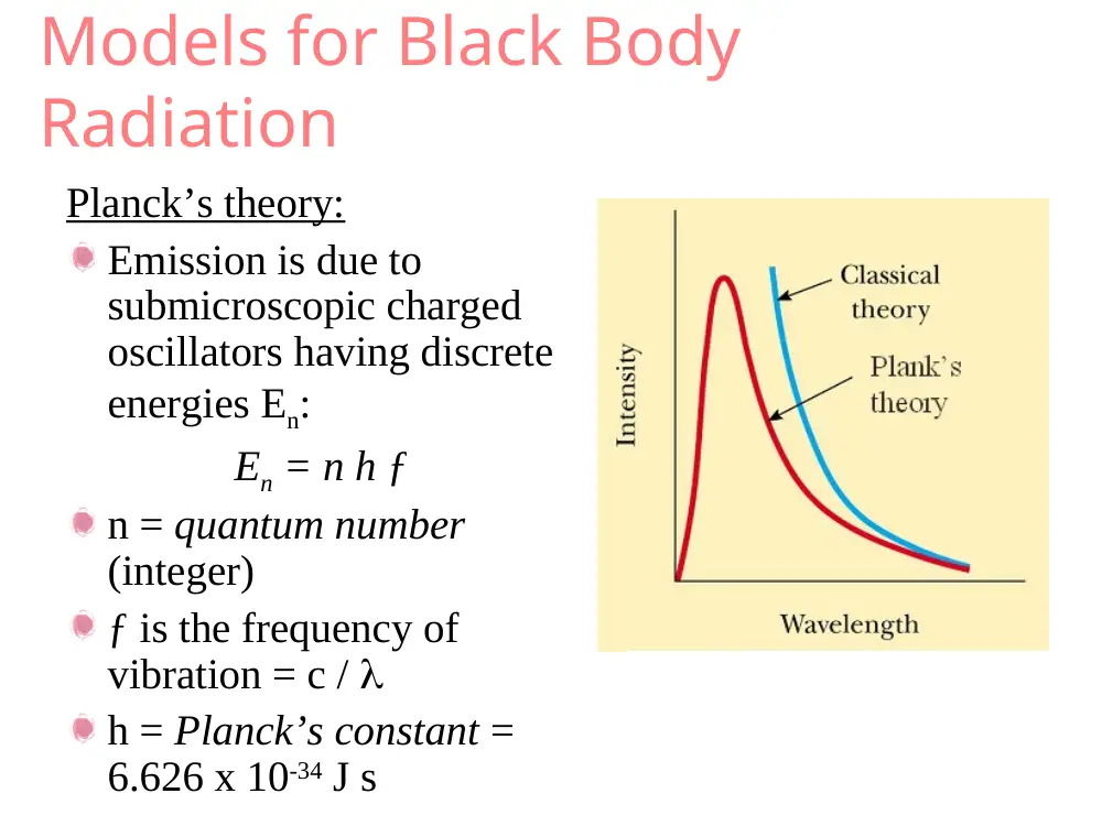 PHYS 205 Chapter 29, Fall 2017, page 6