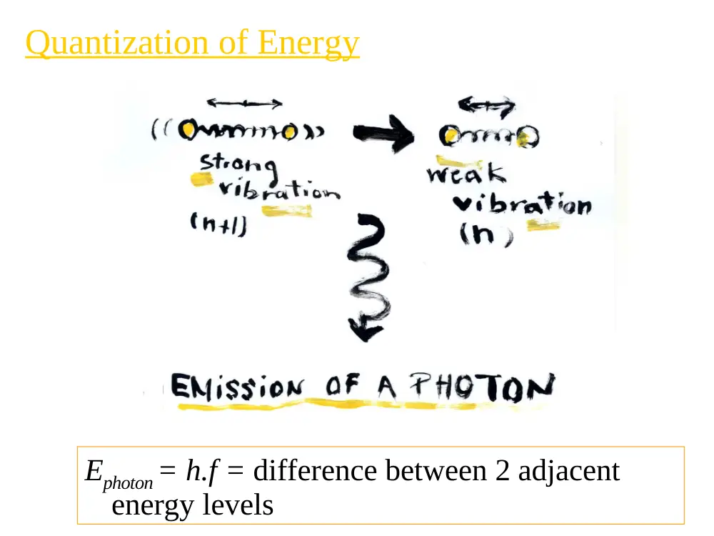 PHYS 205 Chapter 29, Fall 2017, page 7