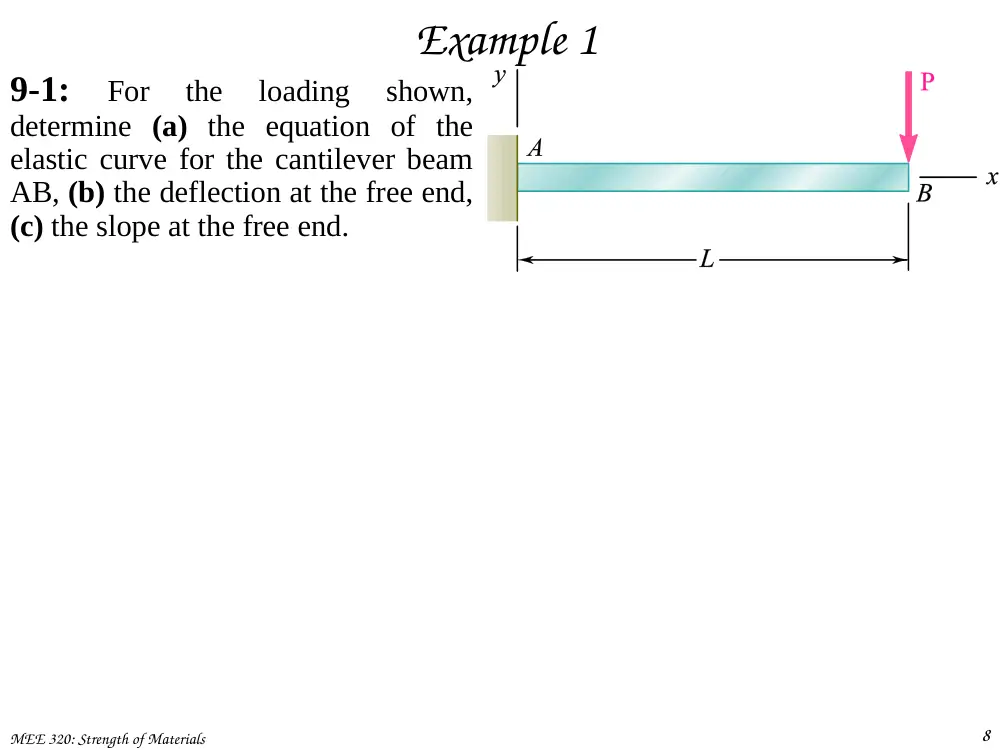 MEE 320 Chapter 9, Spring 2018, page 8