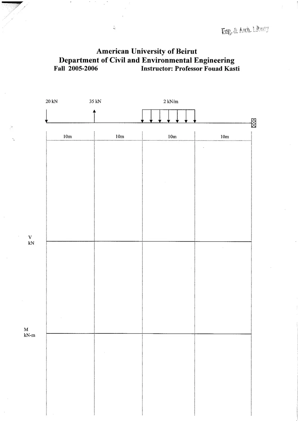 CIVE 210 Problems, Fall 1999, page 6