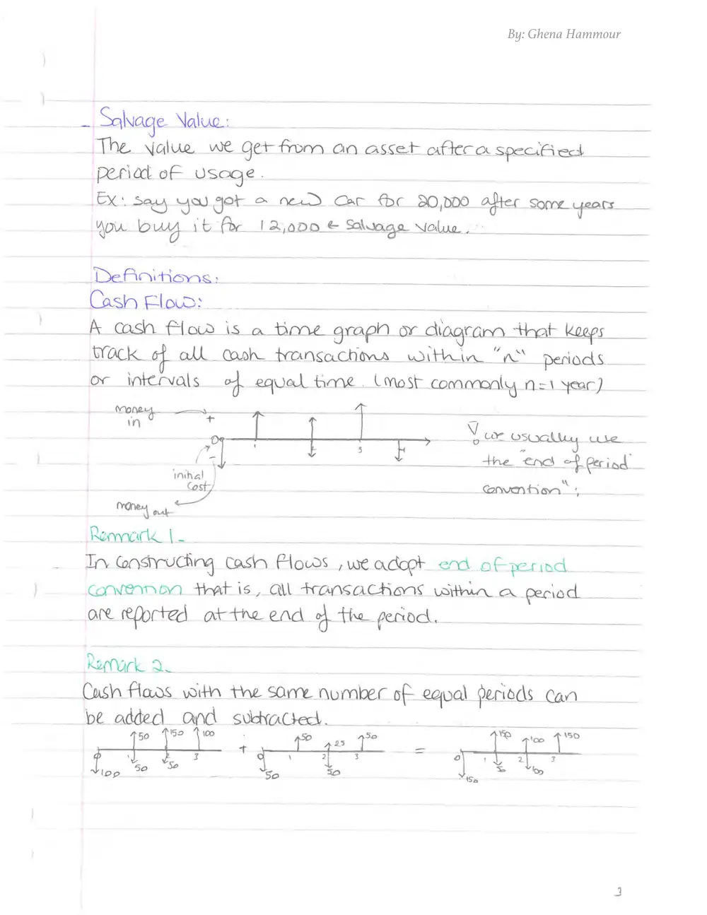 INDE 301 Notes, Fall 2016, page 4