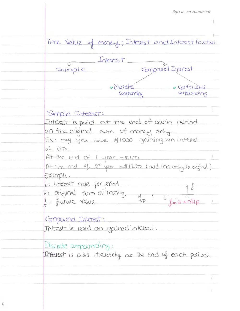 INDE 301 Notes, Fall 2016, page 7