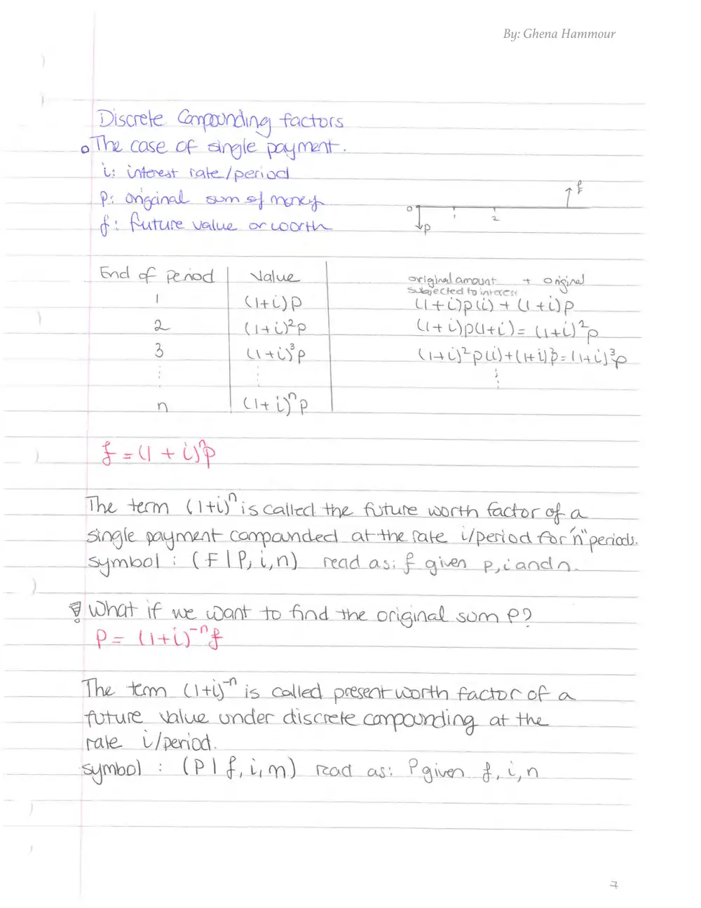 INDE 301 Notes, Fall 2016, page 8