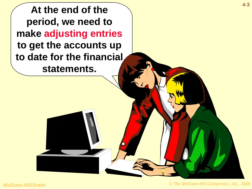 ACCT 210 Lecture, Fall 2004, page 3