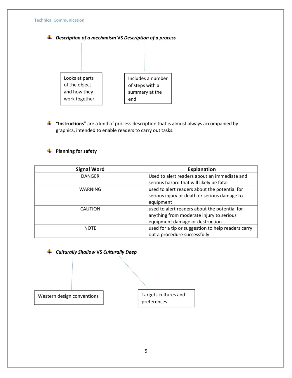 ENG 206 Notes Summary, Fall 2016, page 5