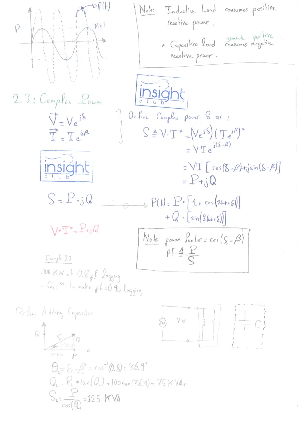 EECE 471 Notes Chapter 2 Summary, Fall 2015, page 2