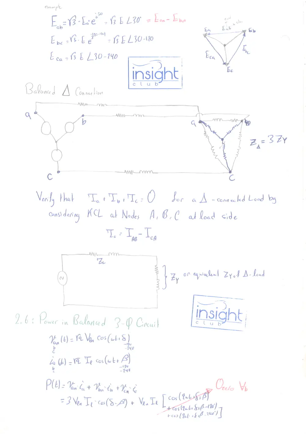 EECE 471 Notes Chapter 2 Summary, Fall 2015, page 4