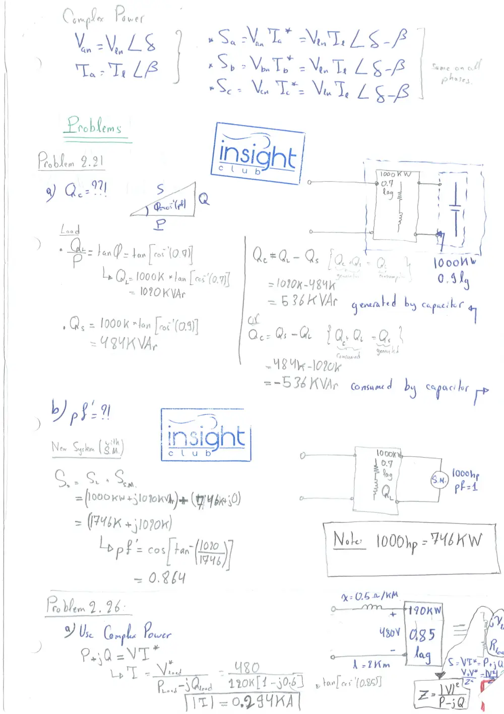 EECE 471 Notes Chapter 2 Summary, Fall 2015, page 5