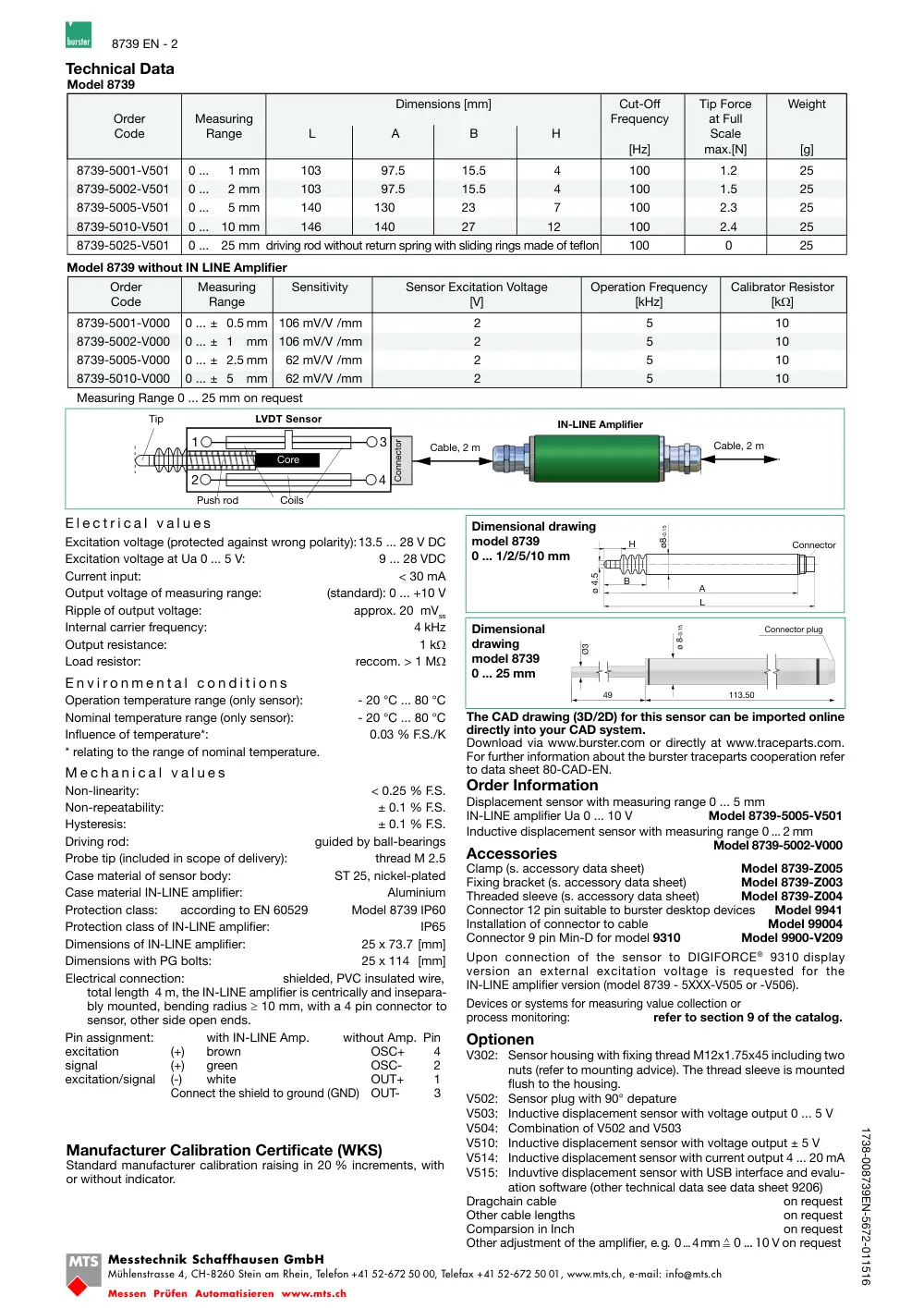 MECH 430 Homework Lecture Assignment, Spring 2017, page 7