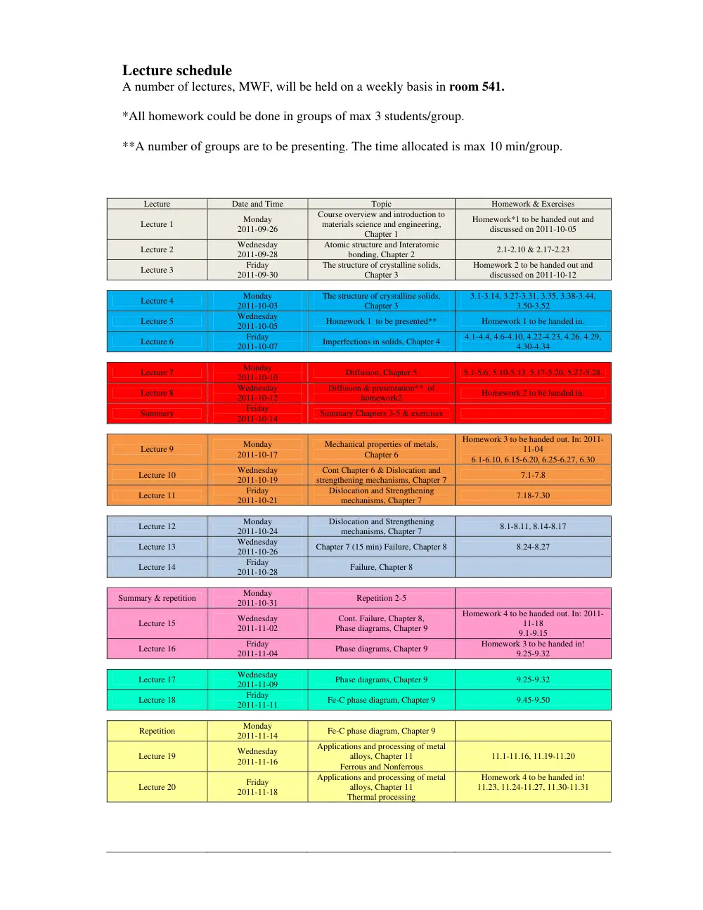 MECH 340 Syllabus, Fall 2011, page 3