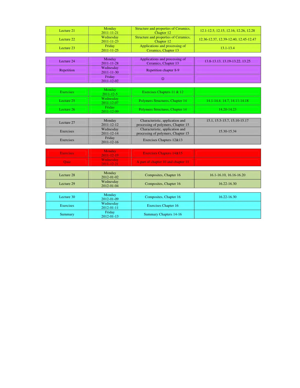 MECH 340 Syllabus, Fall 2011, page 4