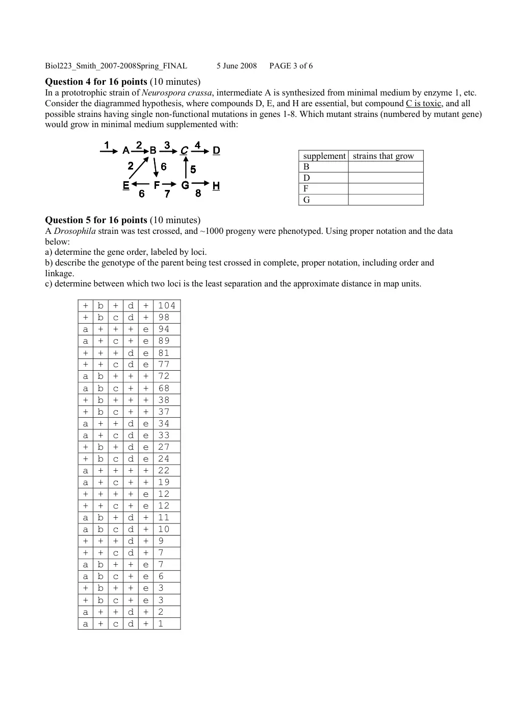 BIO 223 Final, Spring 2007, page 3