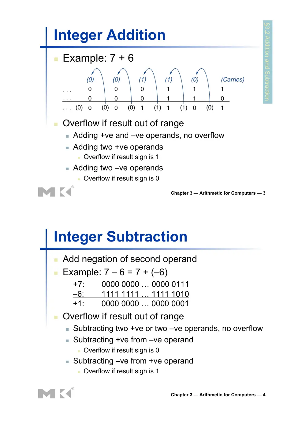 CSC 320 Chapter #3, Spring 2015, page 2